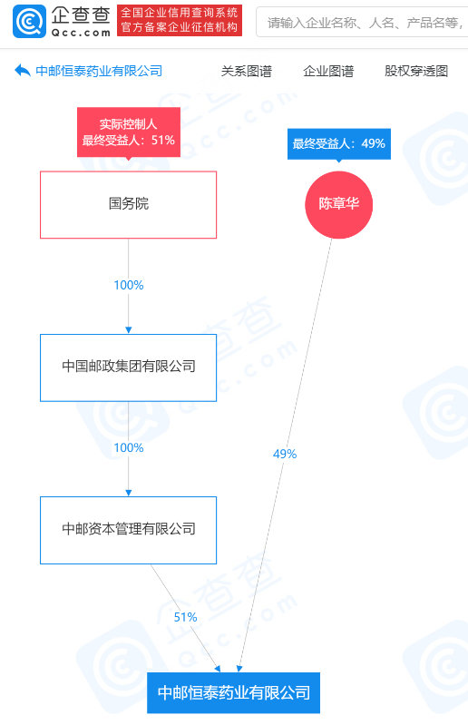 中国邮政成立奶茶店 店名“邮氧的茶”(图3)