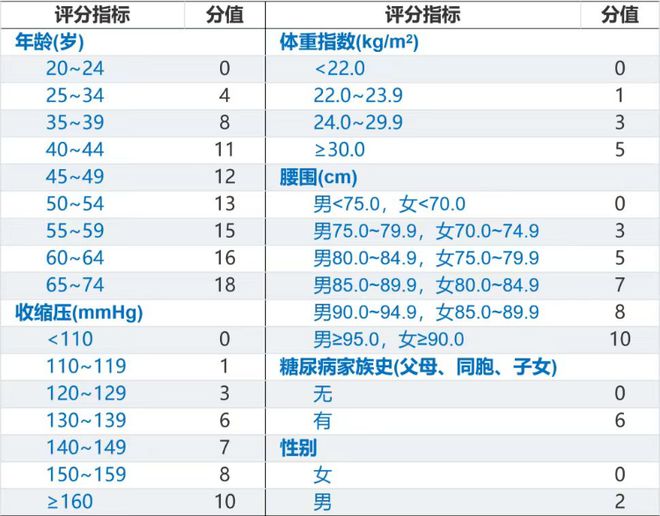 开元体育官网入口登录成都一男子在重庆街头喝杯奶茶“中毒”晕倒这种常见病千万要小心(图2)