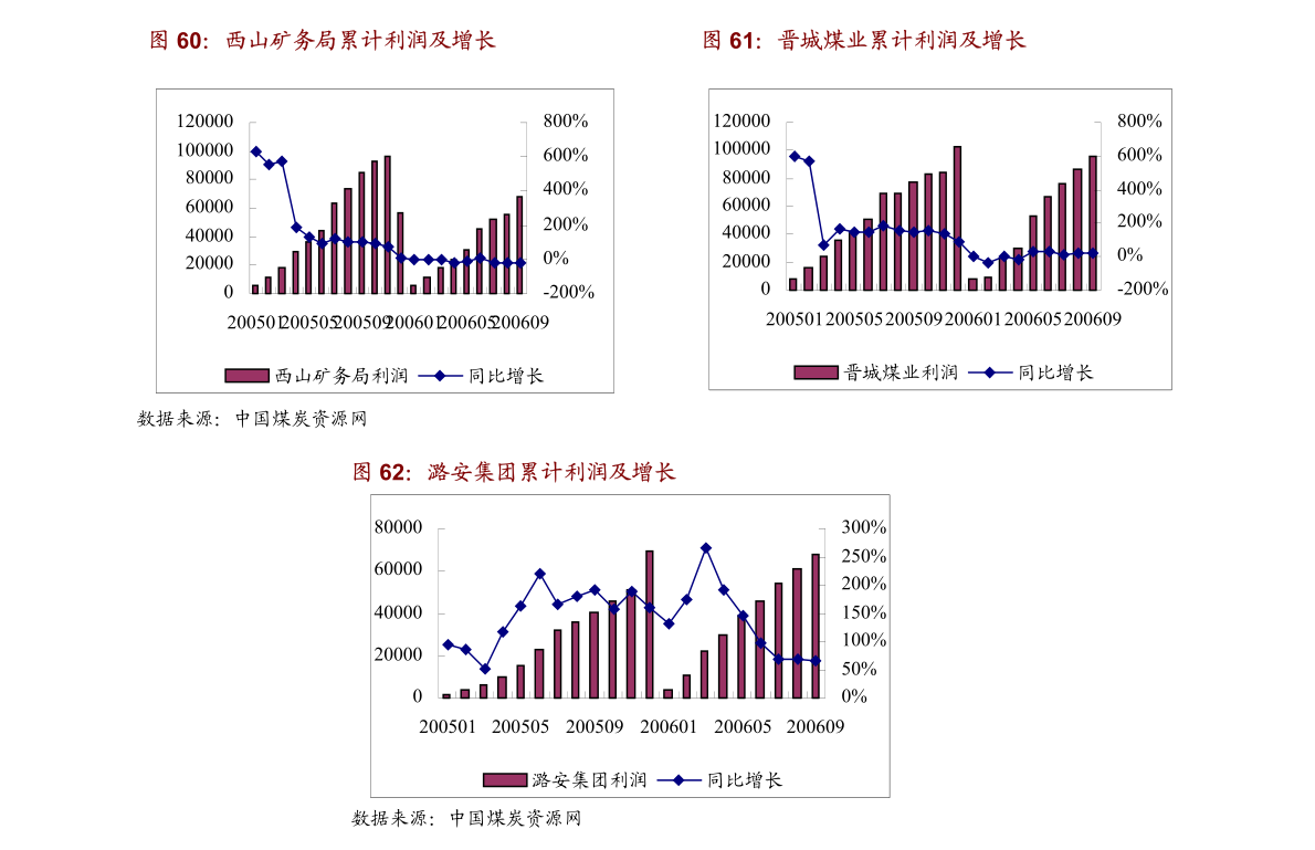 开元体育官网入口登录浙商证券-现制咖啡行业深报告：从瑞幸Q2财报看现制咖啡行业(图1)