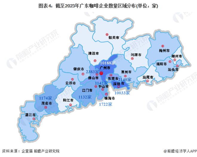 开元体育收藏！2023年广东省咖啡企业大数据全景分析(附企业数量、企业竞争、企业(图4)