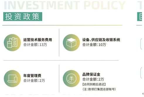 宗庆后急了娃哈哈跨界奶茶店加盟费25万起(图1)