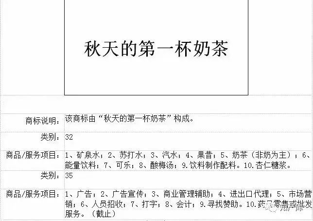 开元体育焕廷说法｜“秋天第一杯奶茶”公司和商标已上线公司名字真的可以随便取吗？(图2)