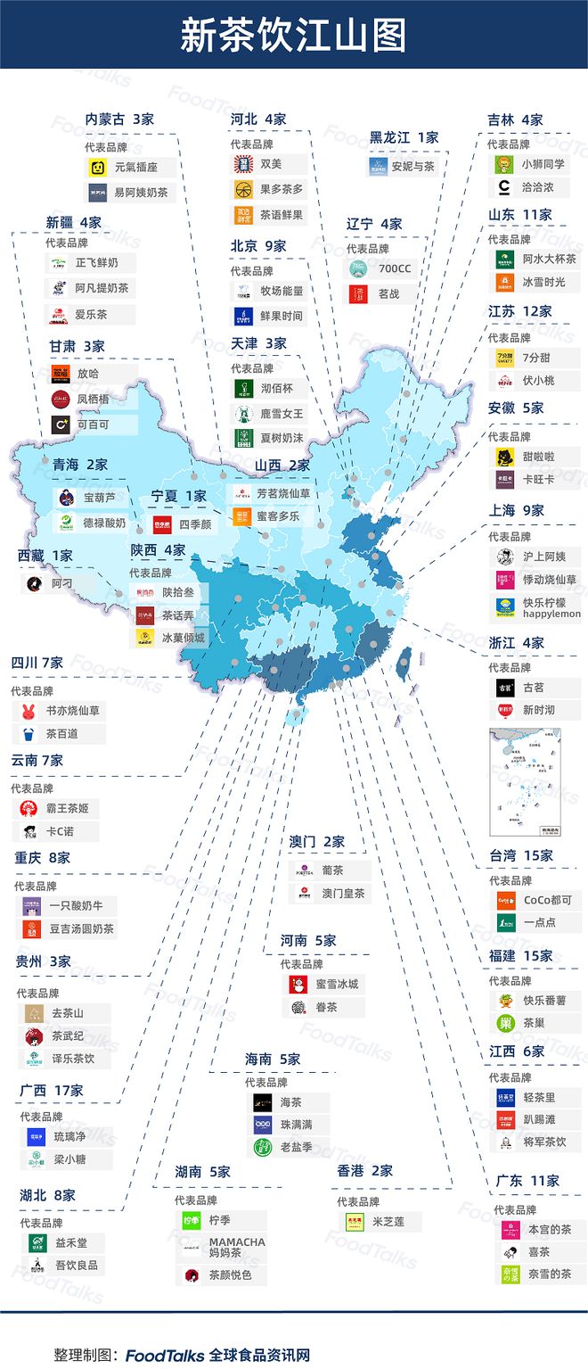 开元体育官网入口登录2022中国新茶饮百强榜发布：蜜雪冰城一骑绝尘为唯一万店品牌(图6)