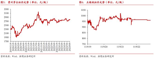 又到长假时一醉方可休？(图4)