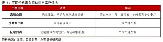 开元体育官网入口登录暗藏茅台元素？瑞幸官宣：53度！“美酒+咖啡”不止茅台(图3)