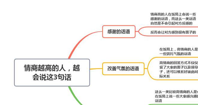 饭局上情商越高的人越会说这3句话学到就是赚到了(图9)