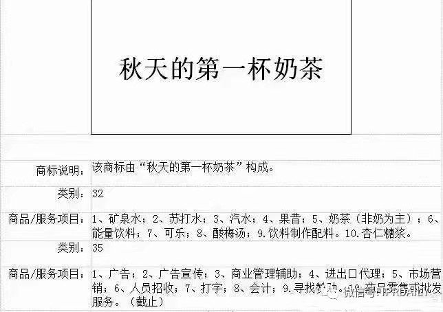 “秋天第一杯奶茶”商标、公司名称相继被申请！怎么回事？(图6)