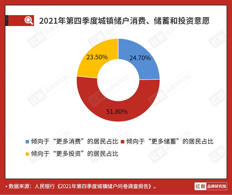 开元体育5元咖啡、8元奶茶揭秘平价餐饮背后的生意经！(图12)