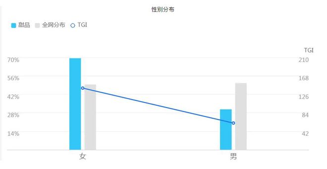 开元体育开遍全国的中式甜品为何却干不过茶饮？(图12)