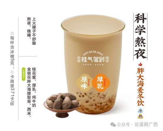 【回顾】做年轻人爱喝的中药奶茶 品牌说第2期(图5)