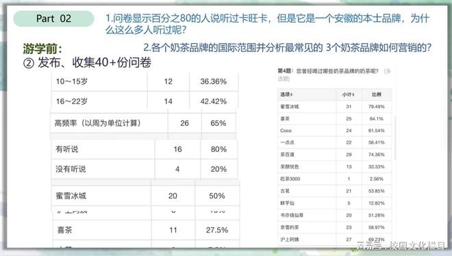 开元体育官网入口登录丰台区建华学校 行阅水墨皖南共绘成长画卷(图14)