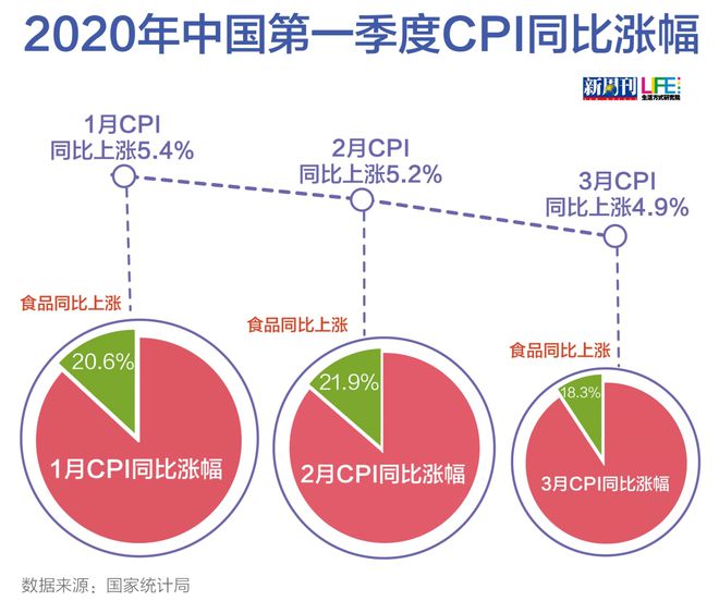 开元体育官网入口登录续命奶茶涨价后社畜们的精神支柱垮了(图3)