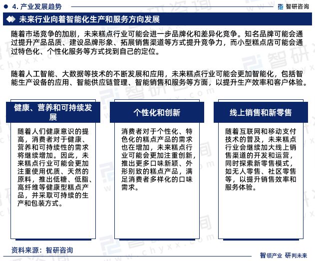 开元体育中国糕点行业发展历程、产业链知识图谱分析及市场前景研究报告(图6)