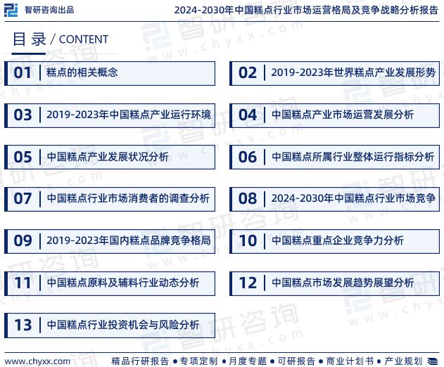 开元体育中国糕点行业发展历程、产业链知识图谱分析及市场前景研究报告(图2)