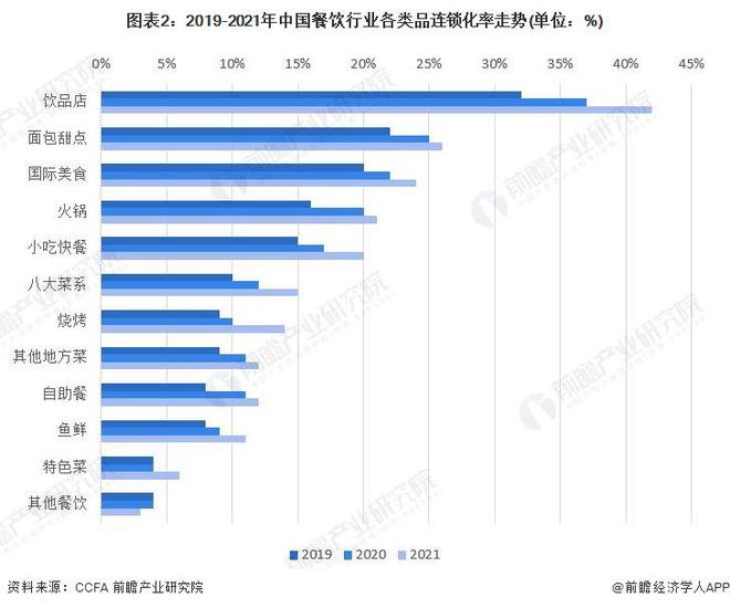 开元体育专家表示：行业标准对蛋白来源没有限定因此鸡骨泥运用于淀粉肠中不算违规【附(图1)