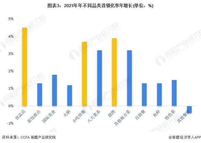 开元体育专家表示：行业标准对蛋白来源没有限定因此鸡骨泥运用于淀粉肠中不算违规【附(图2)