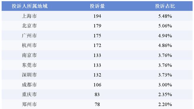 开元体育前有高端“茉酸奶”陷原料“质量门”现有平价蜜雪冰城杯中现“蚊”茶饮行业价(图6)