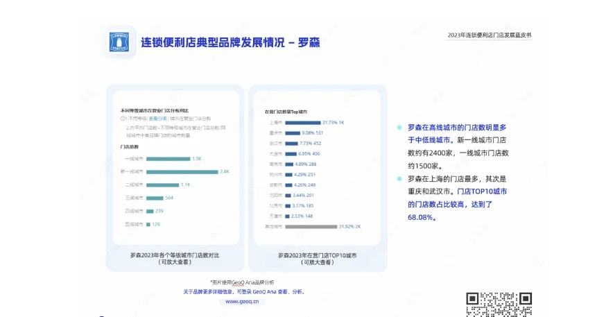 开元体育官网入口登录103万亿90后白领最爱的便利店宣布退市(图1)