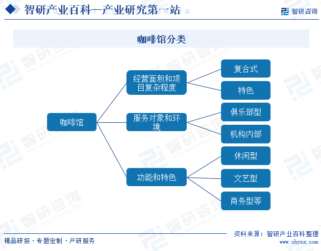 开元体育智研产业百科(图1)