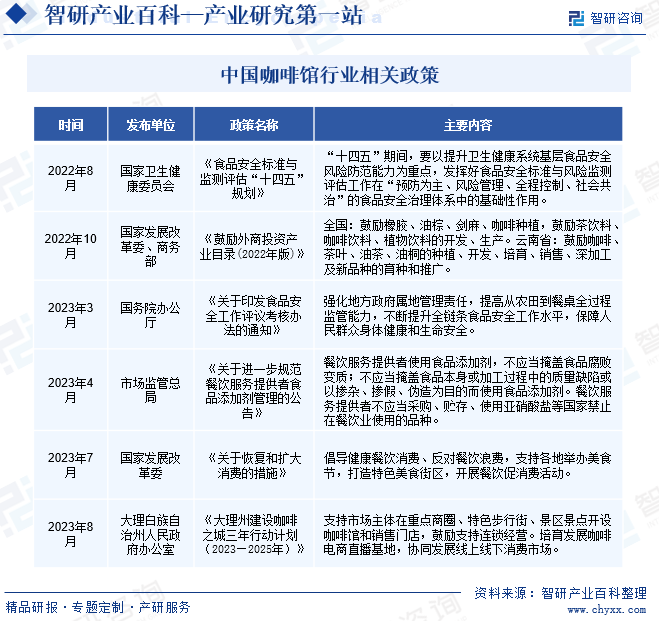 开元体育智研产业百科(图2)