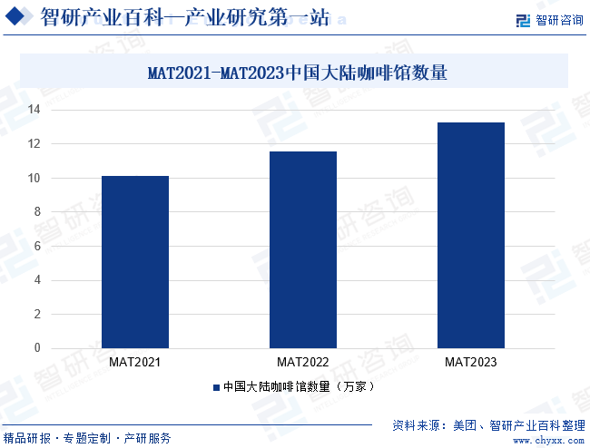 开元体育智研产业百科(图6)