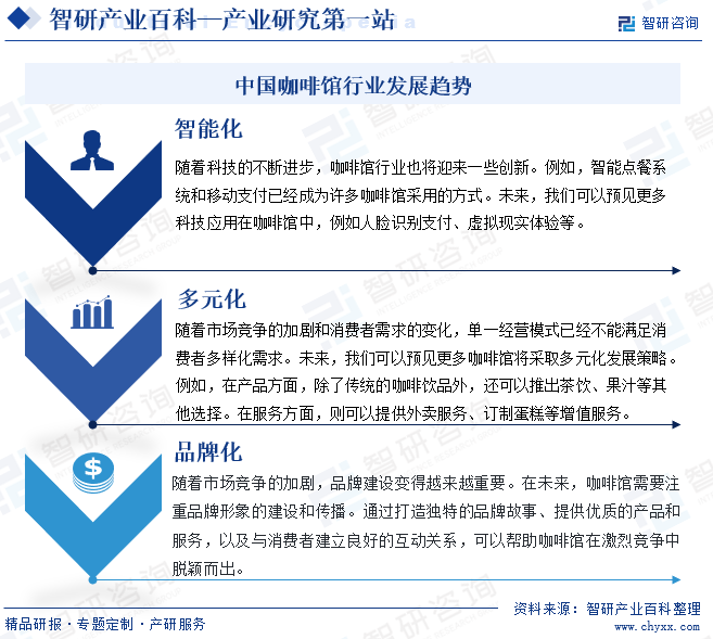 开元体育智研产业百科(图8)