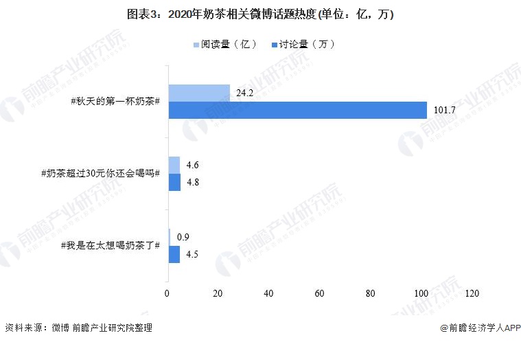 开元体育灵隐寺出奶茶了！喝一口便能转好运？【附新茶饮市场发展情况】(图1)