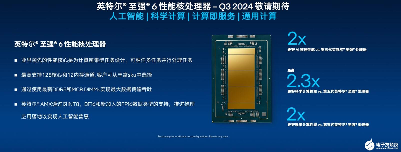 开元体育官网入口登录采用144核能效提升66%！英特尔至强6处理器震撼上市加速数(图4)
