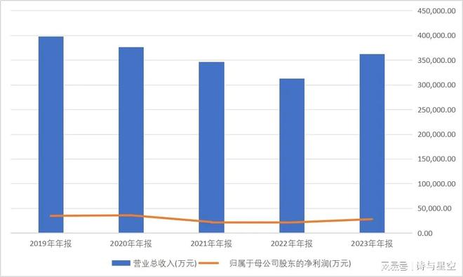 香飘飘爱国营销：我们的员工好样的(图3)