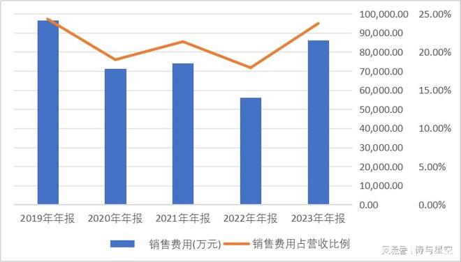 香飘飘爱国营销：我们的员工好样的(图7)