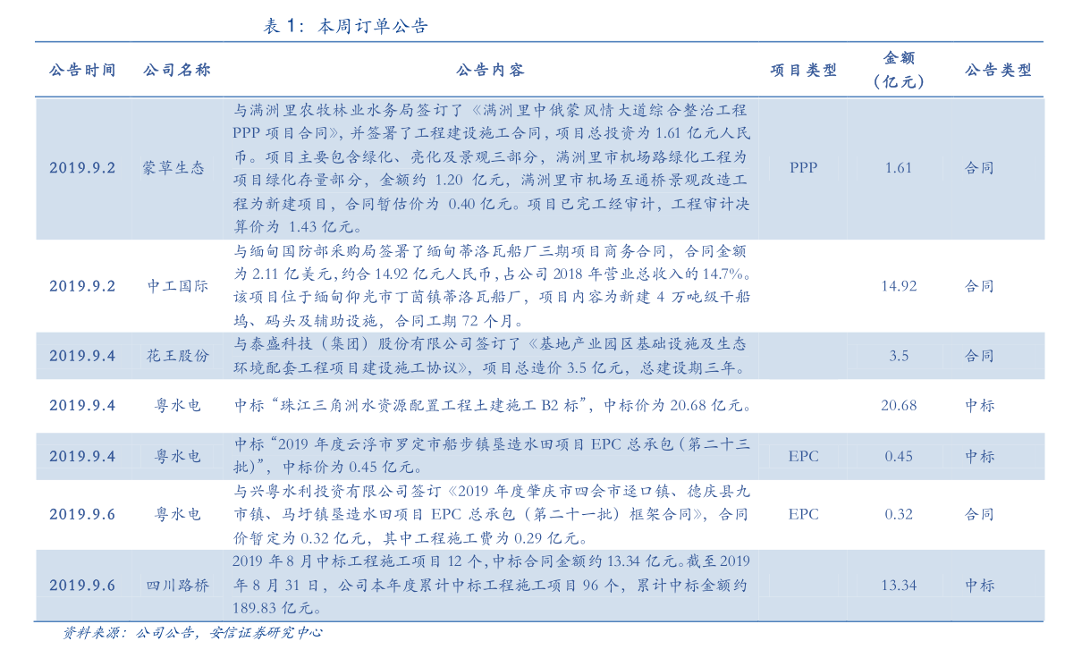 茶饮上市公司有哪些（茶叶 上市公司）(图3)