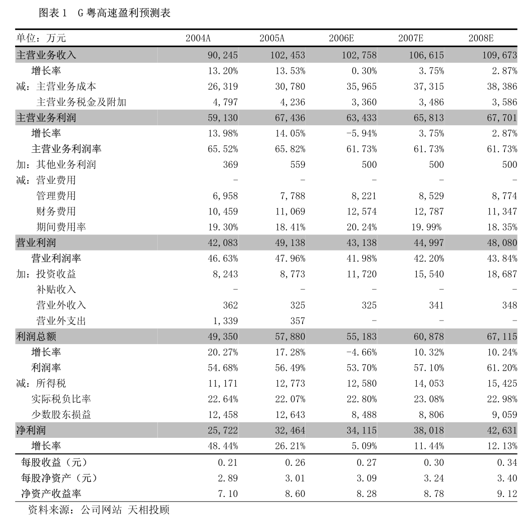 开元体育官网入口登录金发拉比：关于修订《公司章程》的公告(图4)