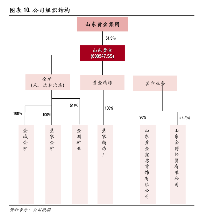 开元体育官网入口登录金发拉比：关于修订《公司章程》的公告(图3)