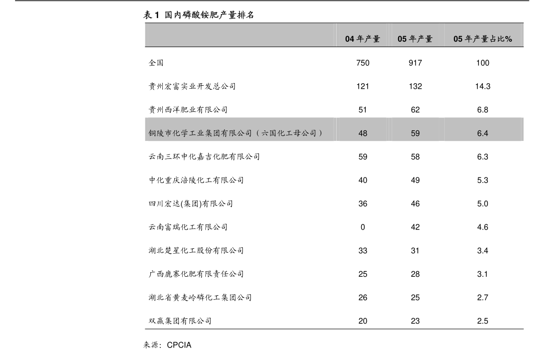 开元体育官网入口登录金发拉比：关于修订《公司章程》的公告(图6)