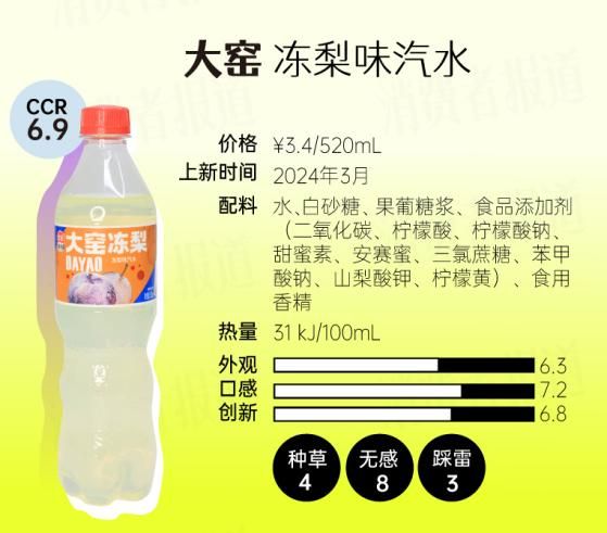 2024年饮料新品测评：从奇葩到惊艳饮料创新如何接地气不“接地府”？(图15)